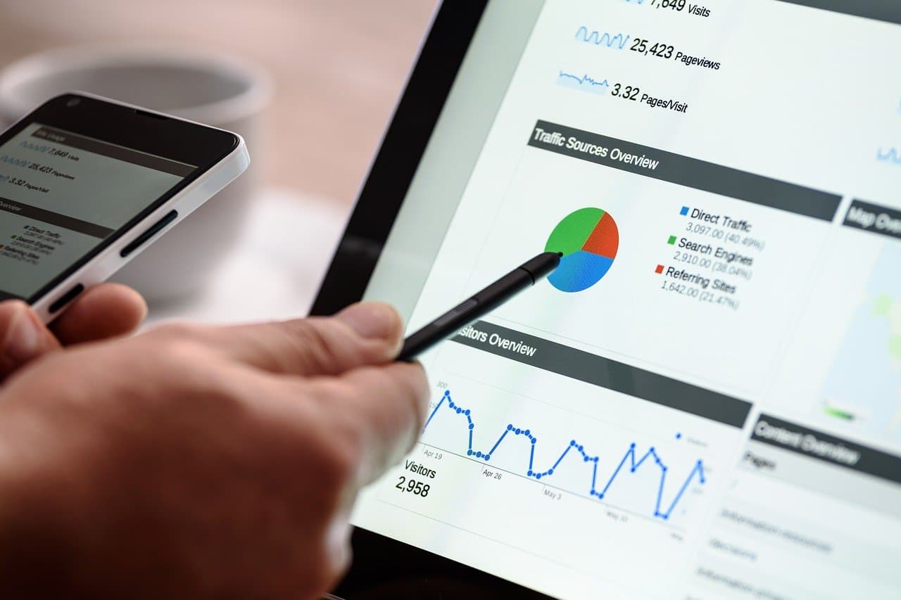 ¿Cuánto cuesta el SEO?