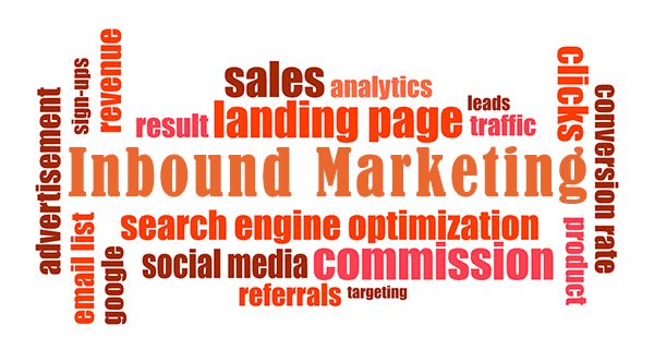 Diccionario de Inbound Marketing Inmobiliario: 10 términos clave