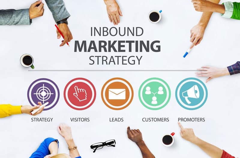 estrategia marketing