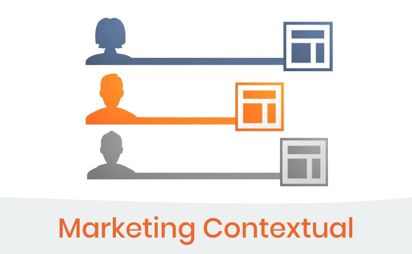 Aprende a usar el marketing contextual en tu inmobiliaria